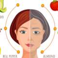 What Vitamins Are Good for Skin? Unveiling the Essentials!