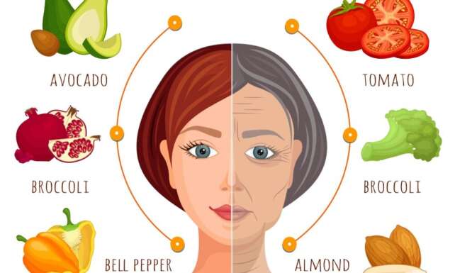 What Vitamins Are Good for Skin