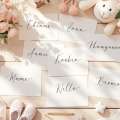 Gender-Neutral Baby Names